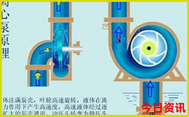 云南有几个机场分别在哪些地方
