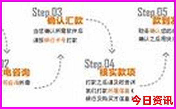 潮汕必去景点推荐
